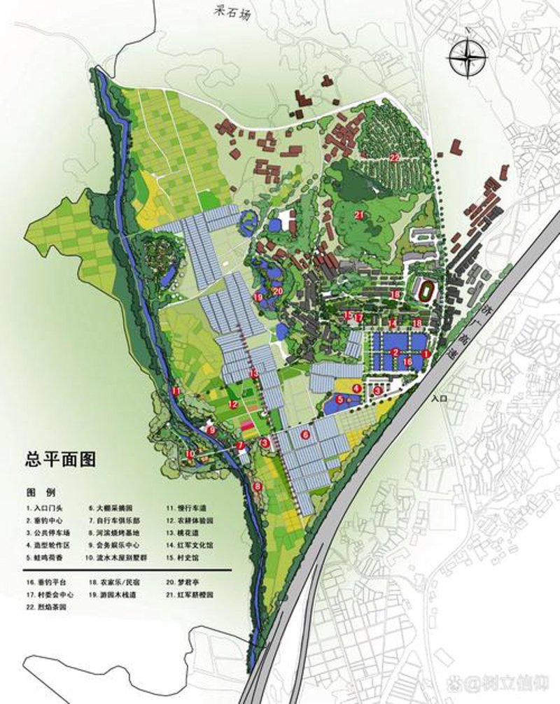 景区规划